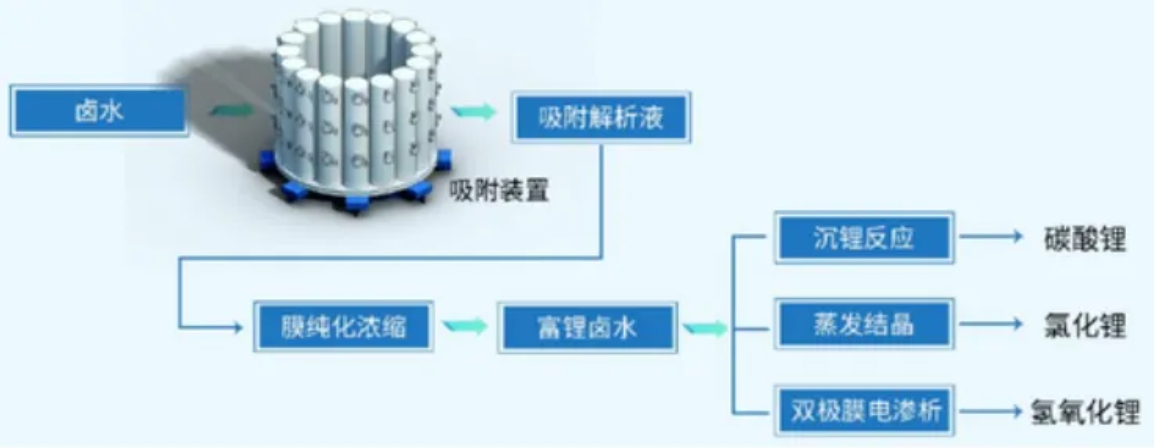 pg电子游戏(试玩)官方网站-APP下载