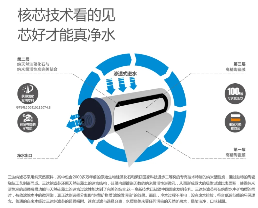 0530e pg电子游戏(试玩)官方网站-APP下载