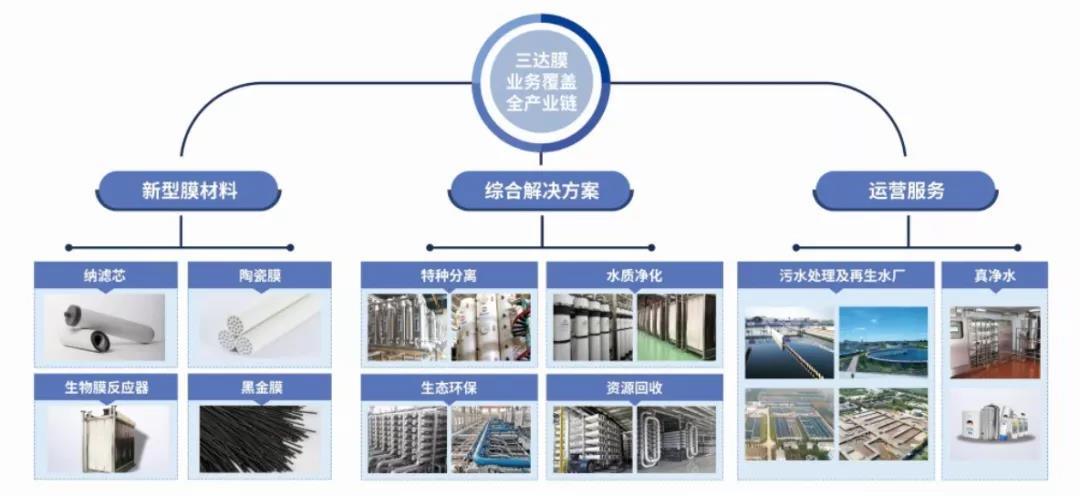 1111 pg电子游戏(试玩)官方网站-APP下载