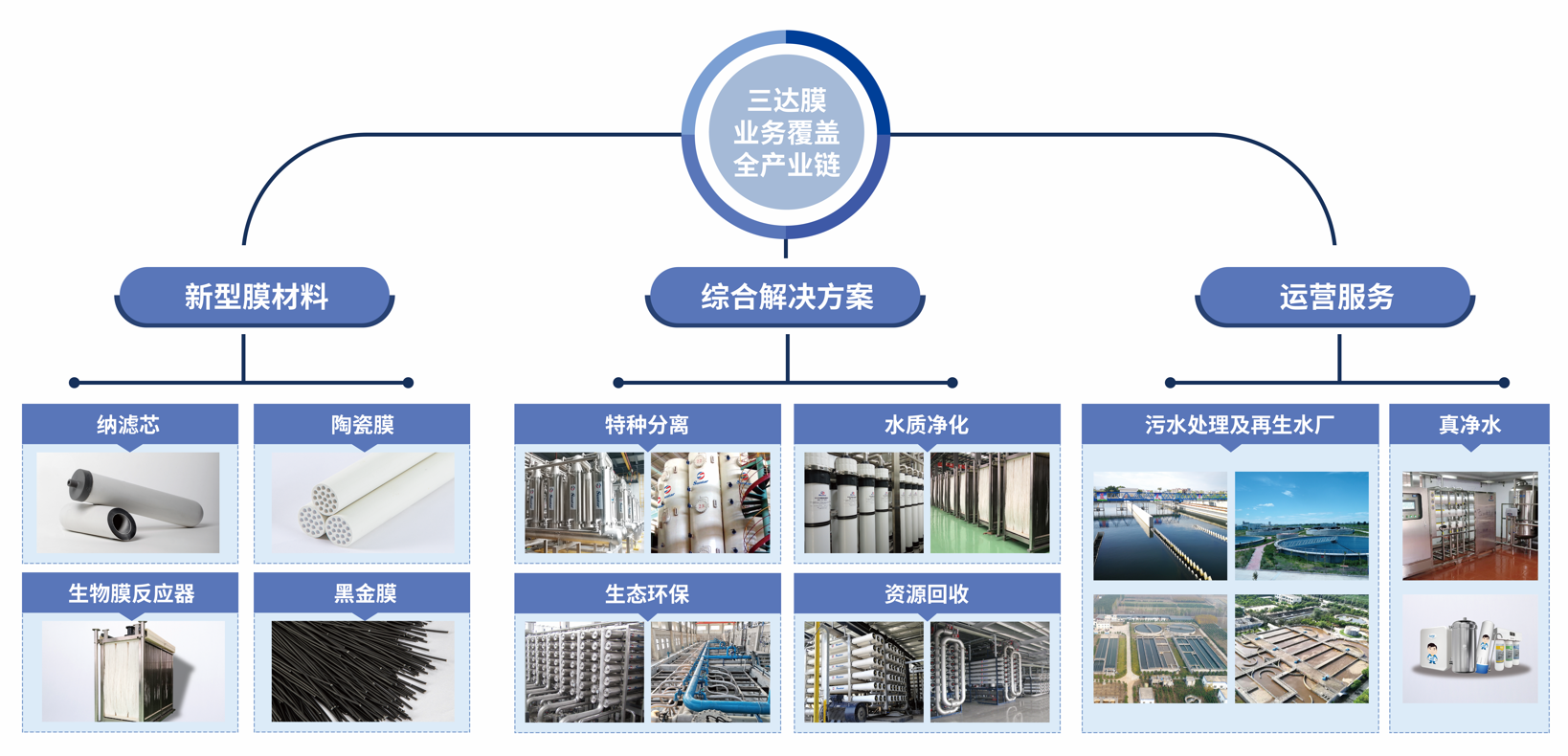 1231231231231231 pg电子游戏(试玩)官方网站-APP下载