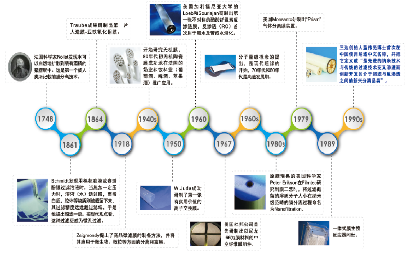 微信图片_20230419082323 pg电子游戏(试玩)官方网站-APP下载